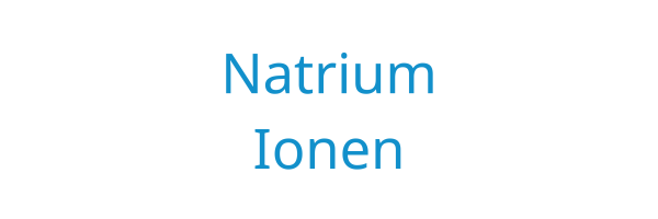 Natrium Ionen Akkus